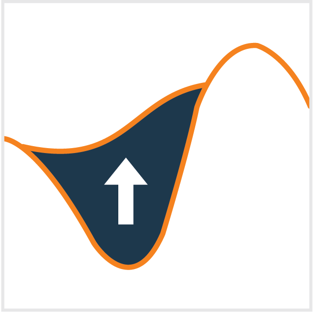 Load Serving Entities & Grid Operators – Shifted Energy